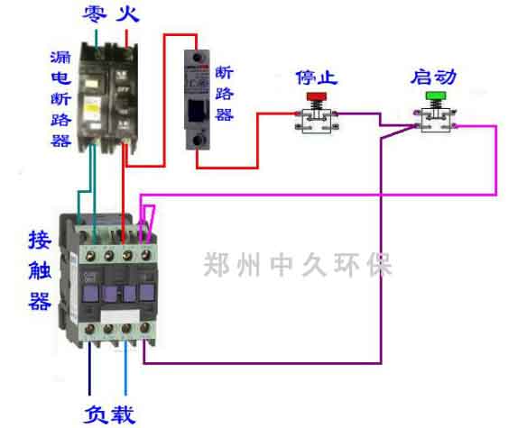 蒸汽洗車機(jī)控制系統(tǒng)